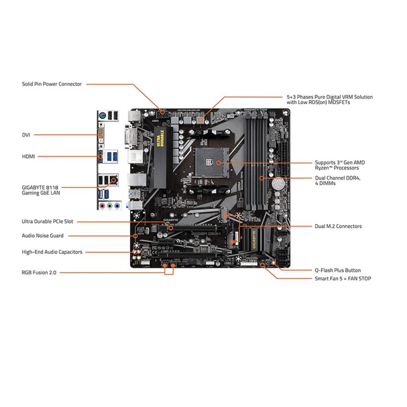 electronica Computación Motherboard B550M 5